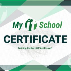 certs certs